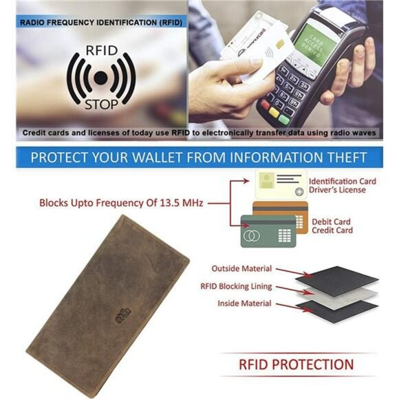 Mou Meraki RFID Blocking Mens Genuine leather Bifold Long Wallet - Picture 7 of 7